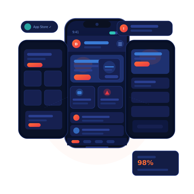 Mobile Application Development